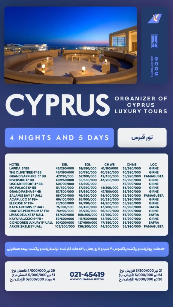 cyprus 18 tir