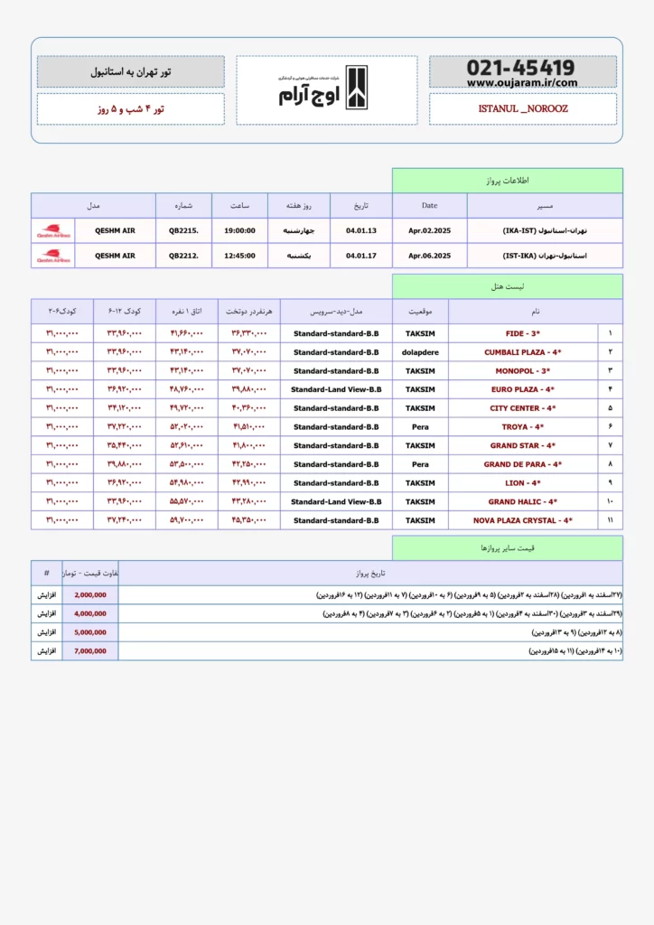 4 SHAB istanbulNOROOOZ-1